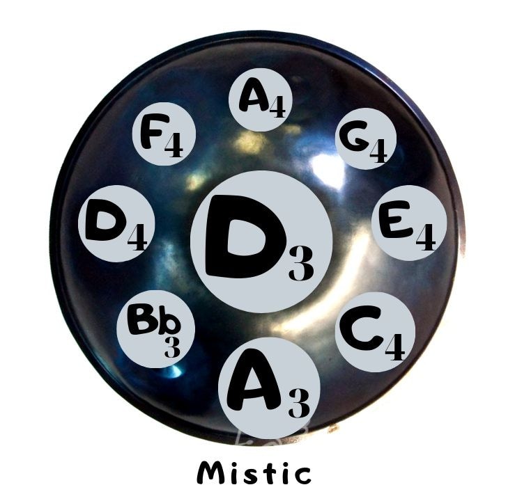 Ханг D Mistic.jpg Ханг D Mistic.jpg