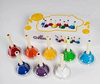 Детские колокольчики купить в Москве: цены, доставка, фото Детские колокольчики купить в Москве: цены, доставка, фото