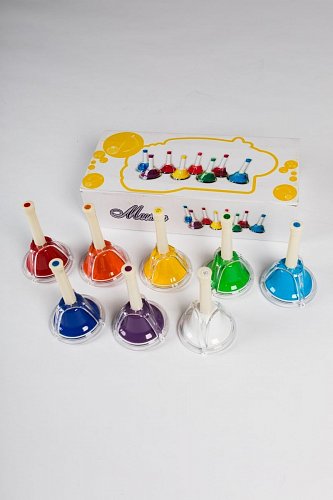 Колокольчик DEKKO 8KL-1 (НАБОР - 8 шт.), металлические купить в Москве: цены, доставка, фото Колокольчик DEKKO 8KL-1 (НАБОР - 8 шт.), металлические купить в Москве: цены, доставка, фото