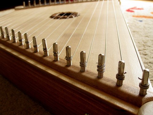 Гусли Стрибожич купить в Москве: цены, доставка, фото Гусли Стрибожич купить в Москве: цены, доставка, фото