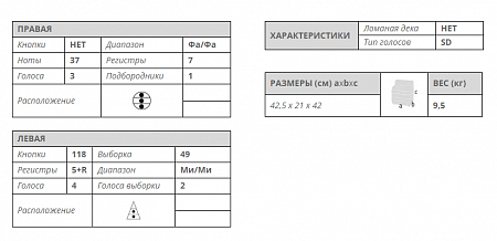 Аккордеон Scandalli P 342 купить в Москве: цены, доставка, фото Аккордеон Scandalli P 342 купить в Москве: цены, доставка, фото