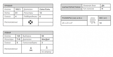 Баян Scandalli BJC 453 купить в Москве: цены, доставка, фото Баян Scandalli BJC 453 купить в Москве: цены, доставка, фото