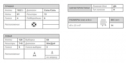 Баян Scandalli BJC 453 купить в Москве: цены, доставка, фото Баян Scandalli BJC 453 купить в Москве: цены, доставка, фото