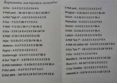 Калимба с резонатором 11 язычков Gm / G купить в Москве: цены, доставка, фото Калимба с резонатором 11 язычков Gm / G купить в Москве: цены, доставка, фото