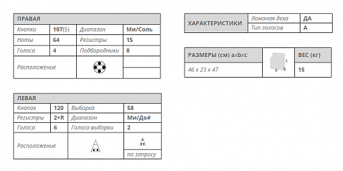 Баян Scandalli Extreme C купить в Москве: цены, доставка, фото Баян Scandalli Extreme C купить в Москве: цены, доставка, фото