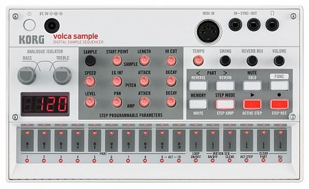 KORG volca sample грувбокс - семплер