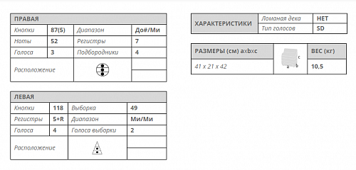 Баян Scandalli C 342 купить в Москве: цены, доставка, фото Баян Scandalli C 342 купить в Москве: цены, доставка, фото