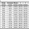 Кованая поющая чаша SBBE - 22 см Etching купить в Москве: цены, доставка, фото Кованая поющая чаша SBBE - 22 см Etching купить в Москве: цены, доставка, фото