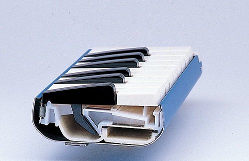 Мелодика духовая клавишная Suzuki M-37C купить в Москве: цены, доставка, фото Мелодика духовая клавишная Suzuki M-37C купить в Москве: цены, доставка, фото