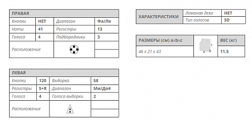 Аккордеон Scandalli P 442 купить в Москве: цены, доставка, фото Аккордеон Scandalli P 442 купить в Москве: цены, доставка, фото