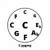 C pygmy 9 нот рессорная сталь 65Г Ханг Драм хэндпан купить в Москве: цены, доставка, фото C pygmy 9 нот рессорная сталь 65Г Ханг Драм хэндпан купить в Москве: цены, доставка, фото