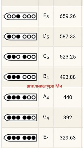 Пимак TS "E" продажа в Москве Пимак TS "E" купить в Москве: цены, доставка, фото