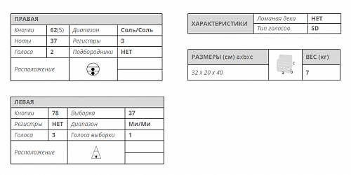 Баян Scandalli C 231 купить в Москве: цены, доставка, фото Баян Scandalli C 231 купить в Москве: цены, доставка, фото