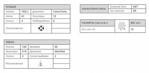 Баян Scandalli C 442 купить в Москве: цены, доставка, фото Баян Scandalli C 442 купить в Москве: цены, доставка, фото