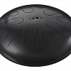 INOY Black 30 см купить в Москве: цены, доставка, фото INOY Black 30 см купить в Москве: цены, доставка, фото