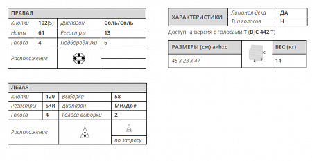 Баян Scandalli BJC 442 купить в Москве: цены, доставка, фото Баян Scandalli BJC 442 купить в Москве: цены, доставка, фото