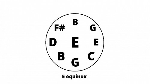 E Equinox 9 нот рессорная сталь 65Г Ханг Драм хэндпан купить в Москве: цены, доставка, фото E Equinox 9 нот рессорная сталь 65Г Ханг Драм хэндпан купить в Москве: цены, доставка, фото