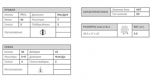 Баян Scandalli C 342 J купить в Москве: цены, доставка, фото Баян Scandalli C 342 J купить в Москве: цены, доставка, фото