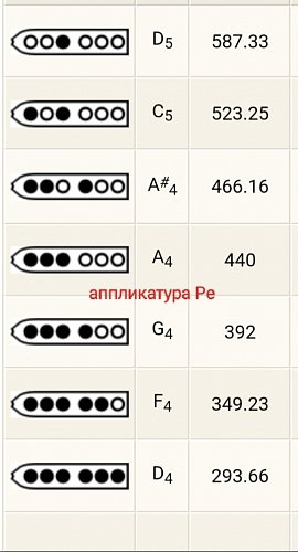 Пимак TS "D" продажа в Москве Пимак TS "D" купить в Москве: цены, доставка, фото