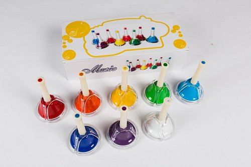 Колокольчик DEKKO 8KL-1 (НАБОР - 8 шт.), металлические купить в Москве: цены, доставка, фото Колокольчик DEKKO 8KL-1 (НАБОР - 8 шт.), металлические купить в Москве: цены, доставка, фото